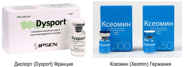 препараты ботулотоксины